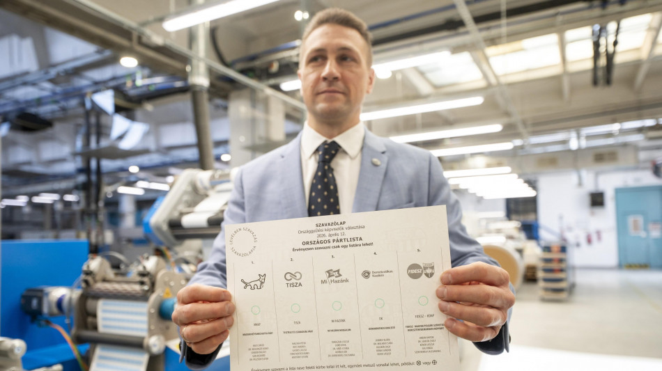  Sondaggio, in Ungheria Magyar sempre avanti su Orban a pochi giorni dal voto 