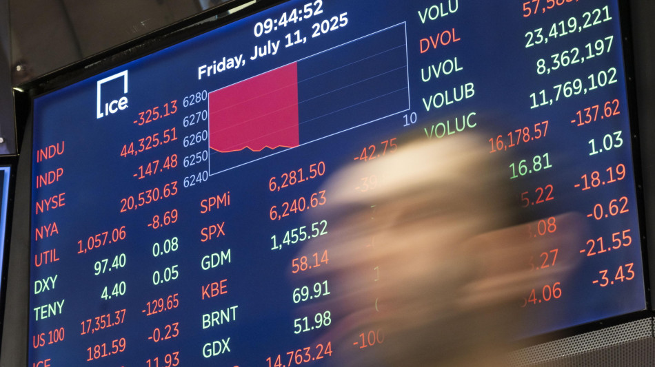 Wall Street procede in calo, Dj -0,17%, Nasdaq -0,21%
