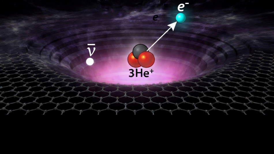  Il grafene per studiare la massa del neutrino 