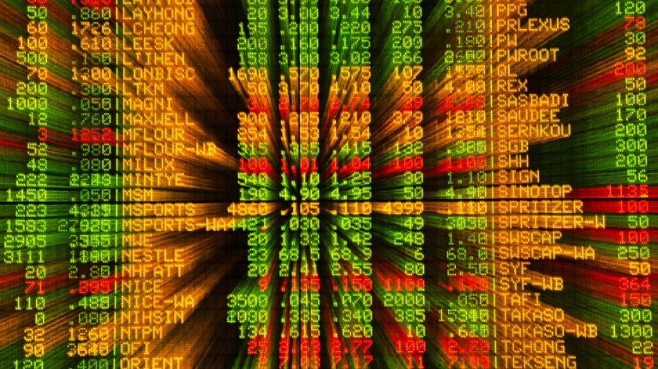 Markets drop again as US inflation fails to sooth rate fears