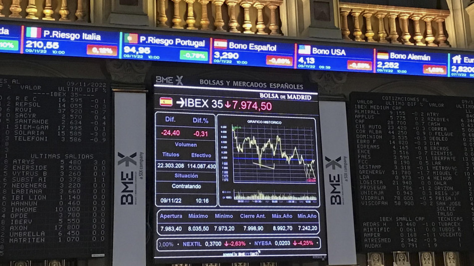 Borsa: l'Europa conclude debole, Madrid -1,4% 