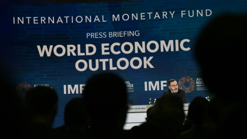 Previsões econômicas do FMI