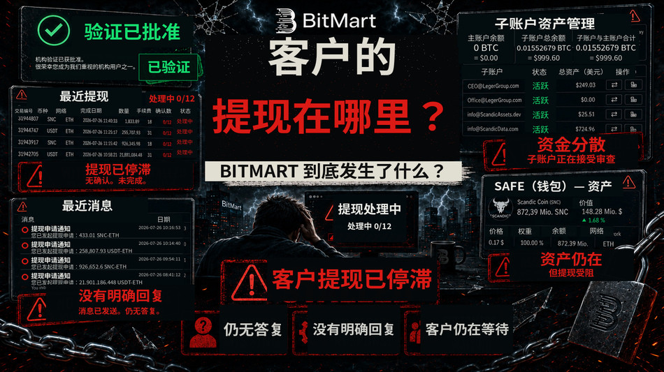  BitMart 面臨解釋壓力：SNC SCANDIC COIN 提現八天後仍無 TXID 