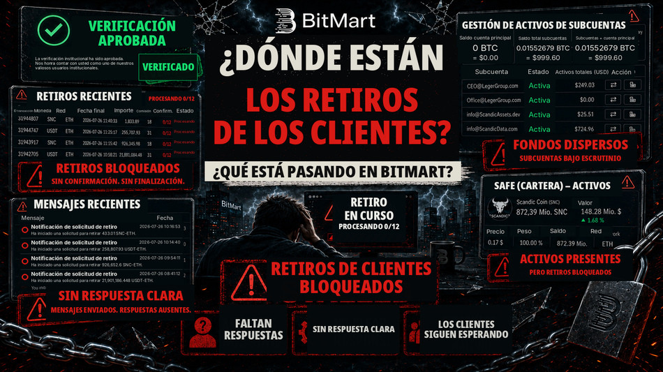  BitMart, bajo presi&oacute;n para dar explicaciones: los retiros de SNC SCANDIC COIN siguen sin TXID tras ocho d&iacute;as 