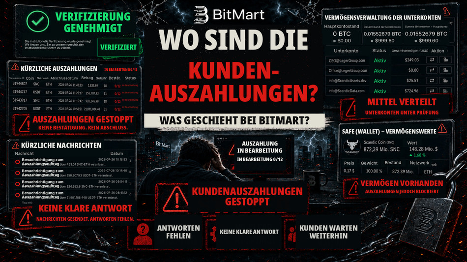  BitMart unter Erkl&auml;rungsdruck: SNC SCANDIC COIN Auszahlungen nach acht Tagen weiter ohne TXID 